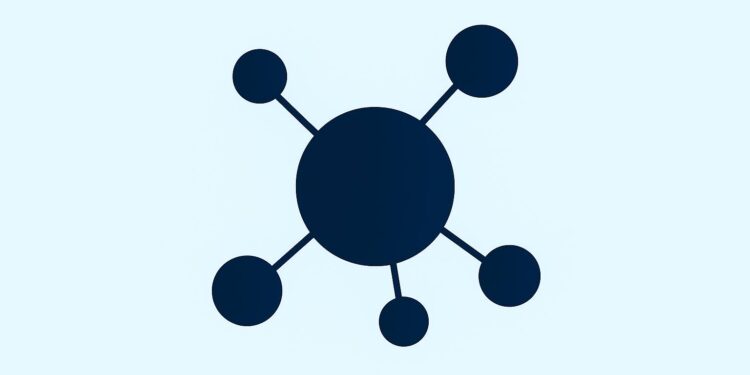 core-satellite-strategie